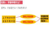 第一节地球的宇宙环境-2024-2025学年高一地理同步教学课件（人教版2019必修第一册）