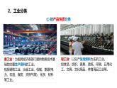 3.2工业区位因素及其变化课件2024-2025学年高中地理人教版（2019）必修二