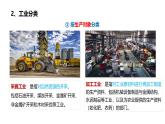 3.2工业区位因素及其变化课件2024-2025学年高中地理人教版（2019）必修二
