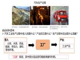 3.2 工业区位因素及其变化课件2024-2025学年高中地理人教版（2019）必修第二册