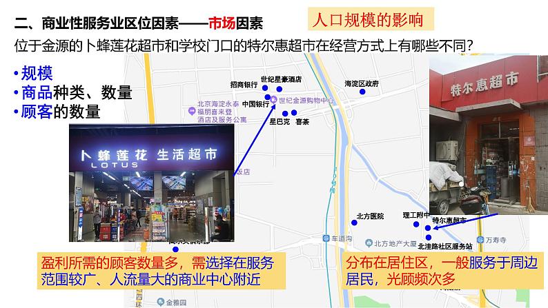 3.3 服务业区位因素及其变化课件2024-2025学年高中地理人教版（2019）必修二第5页