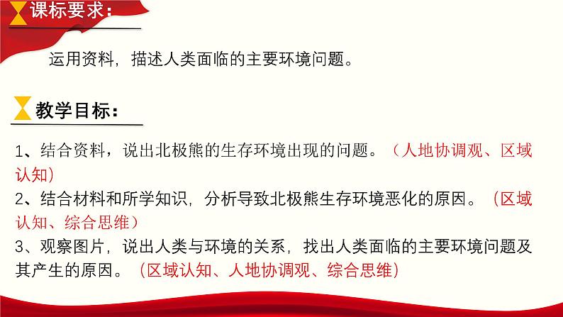 5.1人类面临的主要环境问题课件高一年级第二学期地理人教版（2019）必修第二册第2页