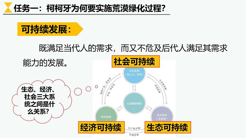 5.2走向人地协调-可持续发展课件 2024-2025学年高一年级第二学期地理人教版（2019）必修第二册第8页