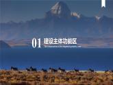 5.3中國國家發(fā)展戰(zhàn)略舉例課件2024-2025學(xué)年高一下學(xué)期人教版（2019）必修二