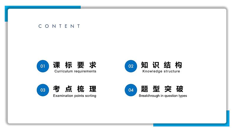 第三章 产业区位因素（串讲课件）-高一地理下学期期末考点大串讲（人教版2019）02