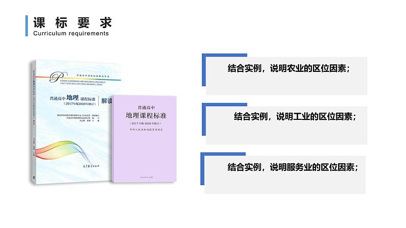 第三章 产业区位因素（串讲课件）-高一地理下学期期末考点大串讲（人教版2019）04