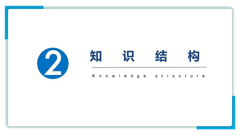 第三章 产业区位因素（串讲课件）-高一地理下学期期末考点大串讲（人教版2019）05