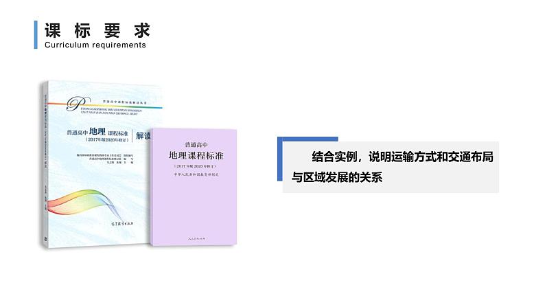 第四章 交通运输布局与区域发展（串讲课件）-高一地理下学期期末考点大串讲（人教版2019）04