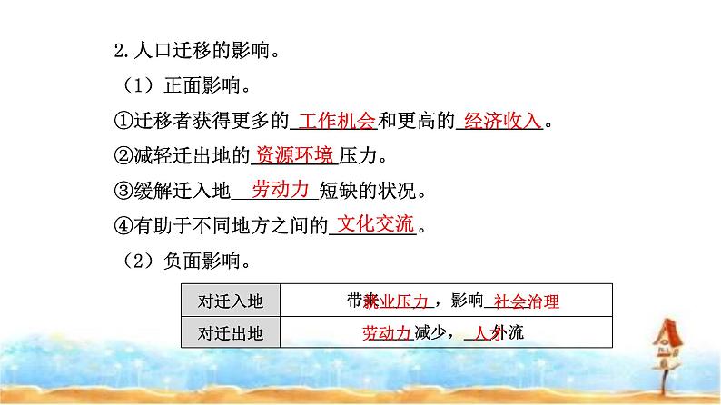 人教版高中地理必修第二册第一章第二节人口迁移课件05