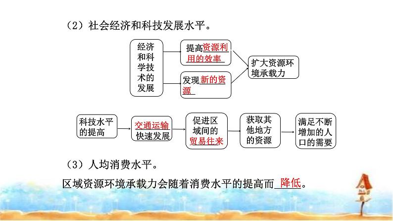 人教版高中地理必修第二册第一章第三节人口容量课件第6页