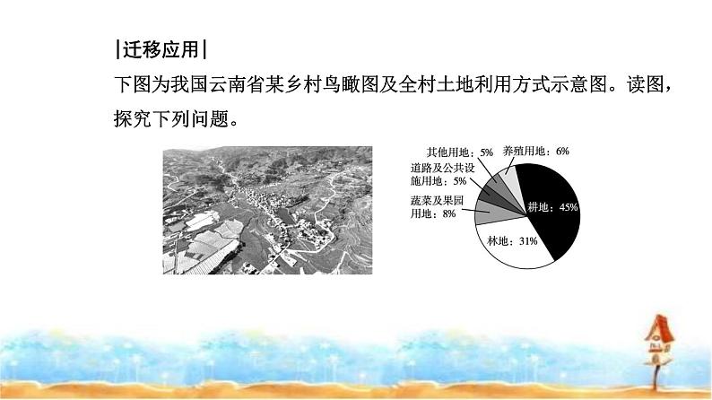 人教版高中地理必修第二册第二章第一节第一课时乡村的土地利用城镇内部空间结构课件第4页