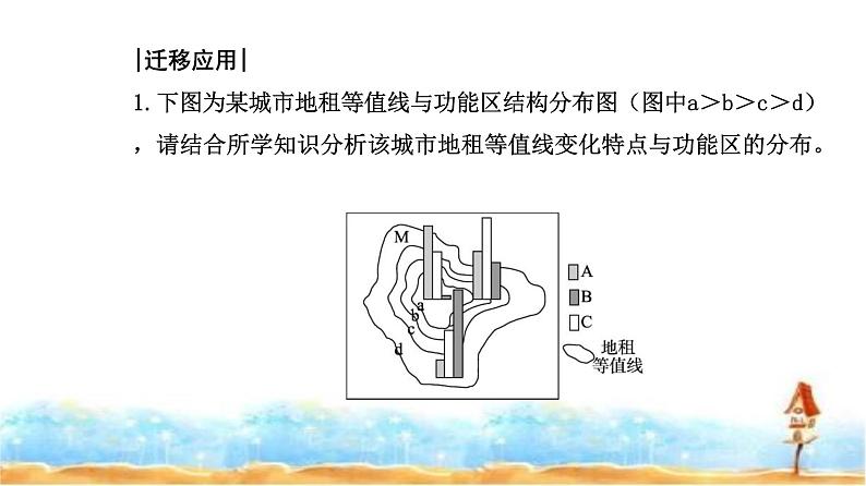 人教版高中地理必修第二册第二章第一节第二课时城镇内部空间结构的形成和变化合理利用城乡空间的意义课件第6页