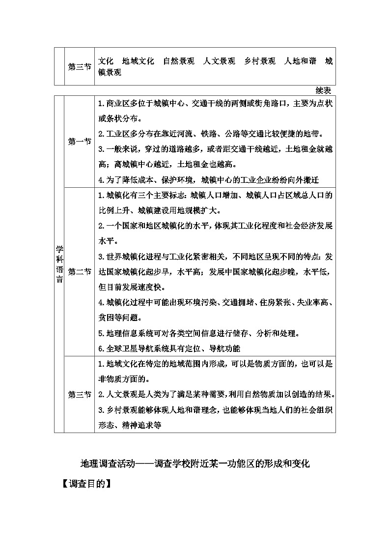 人教版高中地理必修第二册第二章章末综合提升练习含答案第2页