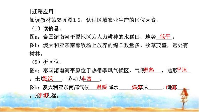 人教版高中地理必修第二册第三章第一节第一课时农业区位因素课件第5页