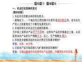 人教版高中地理必修第二冊第三章第一節(jié)第二課時農(nóng)業(yè)區(qū)位因素的變化課件