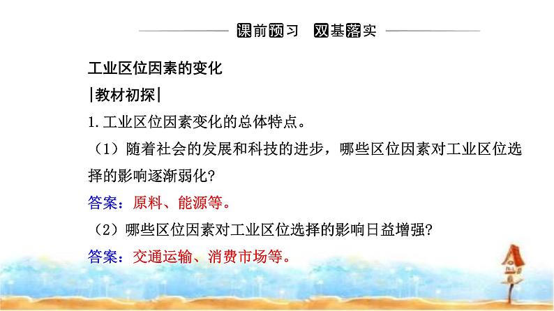 人教版高中地理必修第二册第三章第二节第二课时工业区位因素的变化课件03