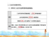 人教版高中地理必修第二冊第三章第二節(jié)第二課時工業(yè)區(qū)位因素的變化課件