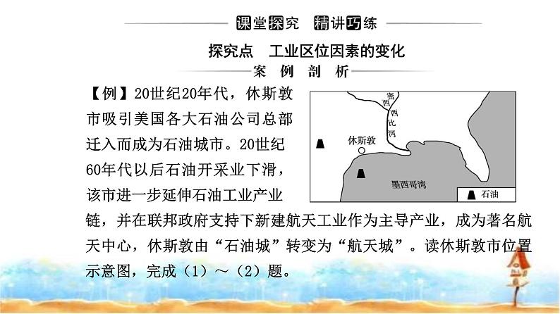 人教版高中地理必修第二册第三章第二节第二课时工业区位因素的变化课件06