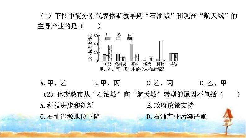 人教版高中地理必修第二册第三章第二节第二课时工业区位因素的变化课件07