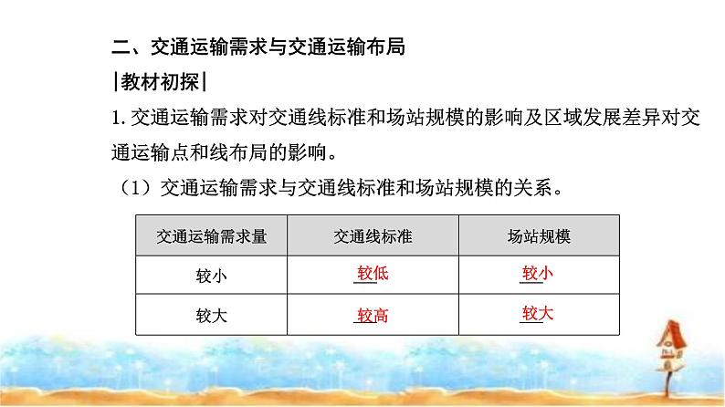 人教版高中地理必修第二册第四章第一节区域发展对交通运输布局的影响课件08