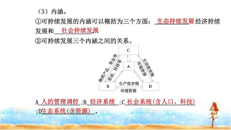 人教版高中地理必修第二册第五章第二节走向人地协调——可持续发展课件第4页