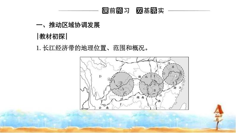 人教版高中地理必修第二册第五章第三节第二课时推动区域协调发展拓展蓝色经济空间维护海洋权益课件03