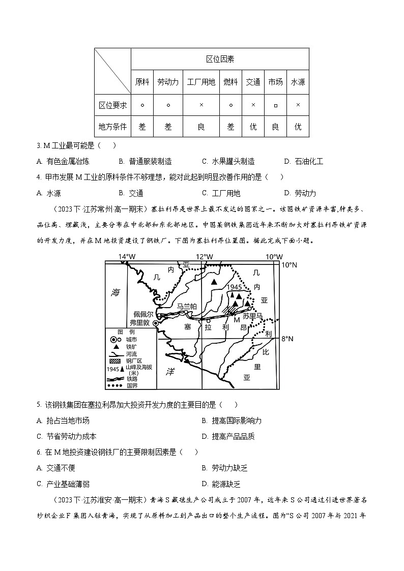 专题04 工业-备战2024-2025学年高一地理下学期期末真题（江苏专用）（原卷版）第2页