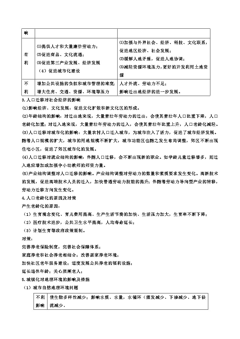 综合题解题方法和必练20题-2024-2025学年高一地理下学期期末考点大串讲（人教版2019）（原卷版）第2页
