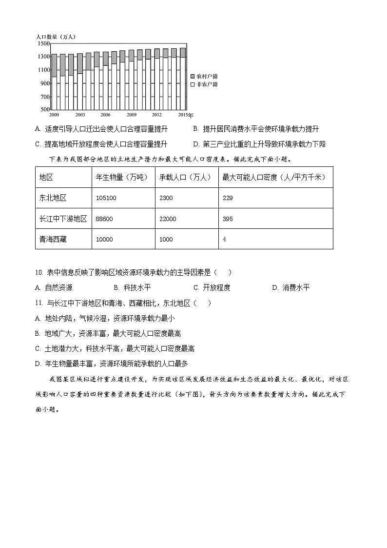 北京市育才学校2023-2024学年高一下学期3月月考地理试题（选考）  Word版无答案第3页