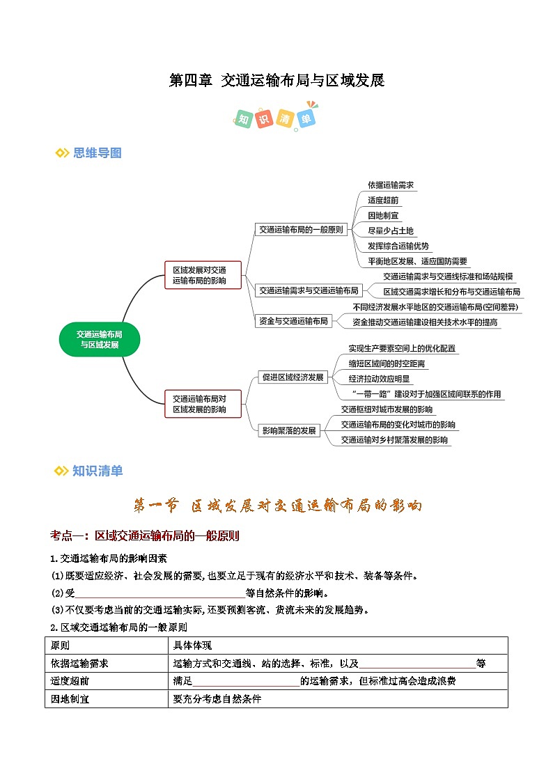 第四章 交通运输布局与区域发展（考点清单）（挖空版）第1页