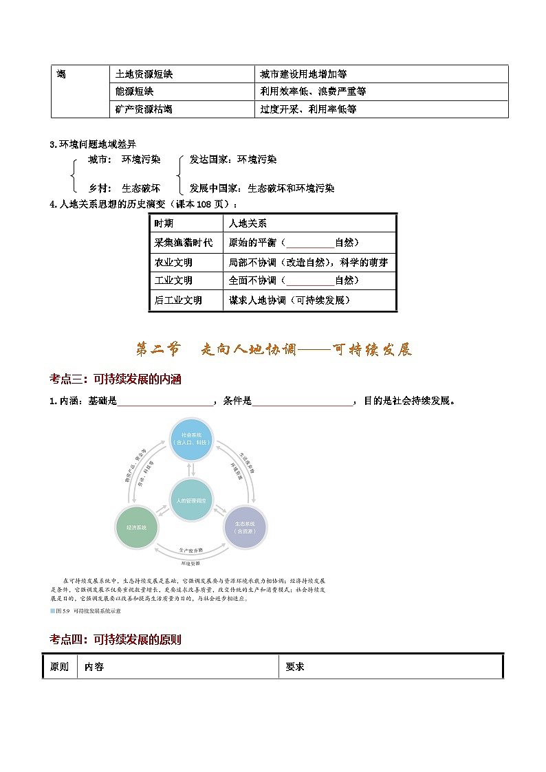 第五章 环境与发展（考点清单）（挖空版）第3页