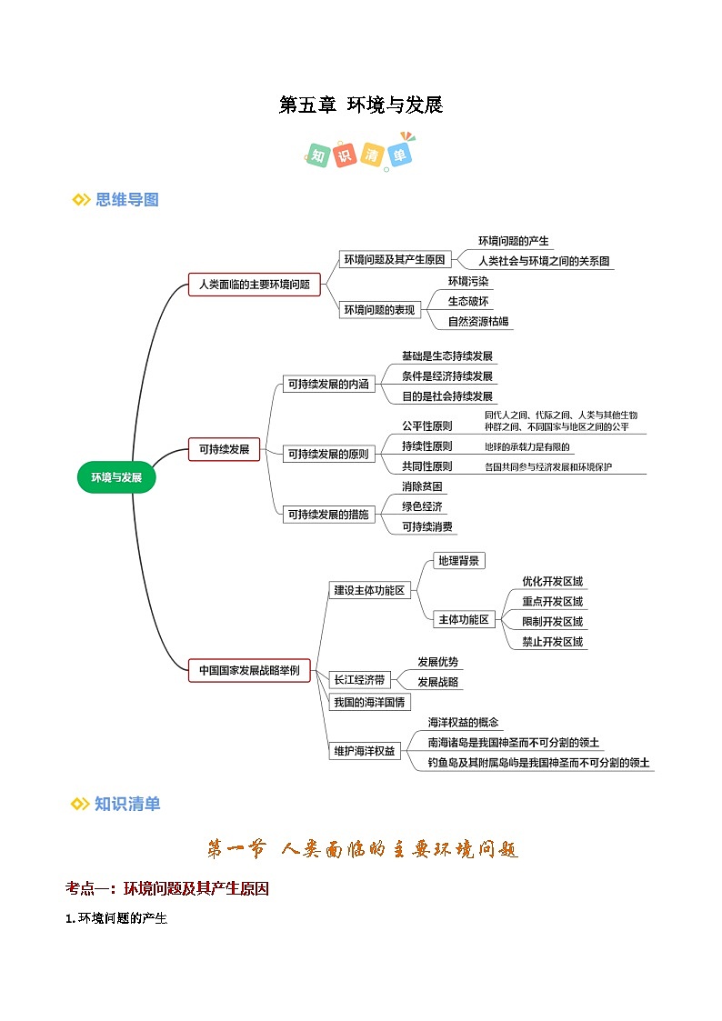 第五章 环境与发展（考点清单）（背记版）第1页