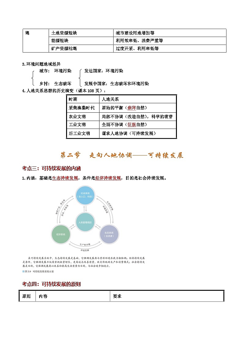 第五章 环境与发展（考点清单）（背记版）第3页