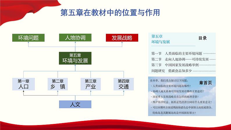 2024-2025学年高一地理（必修2--人教版2019）基于核心素养的“环境与发展”教材分析课件02