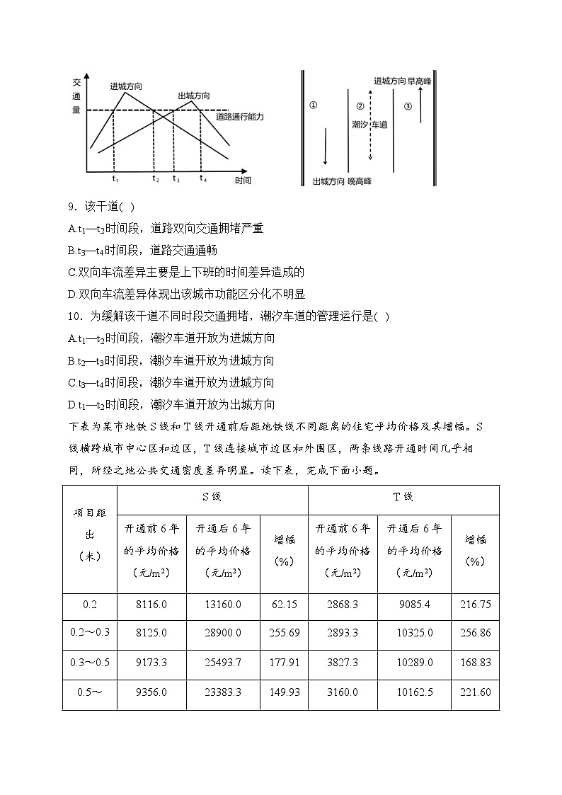 2025届高考地理一轮复习：  环境与发展 专题练习题汇编（含答案解析）第3页