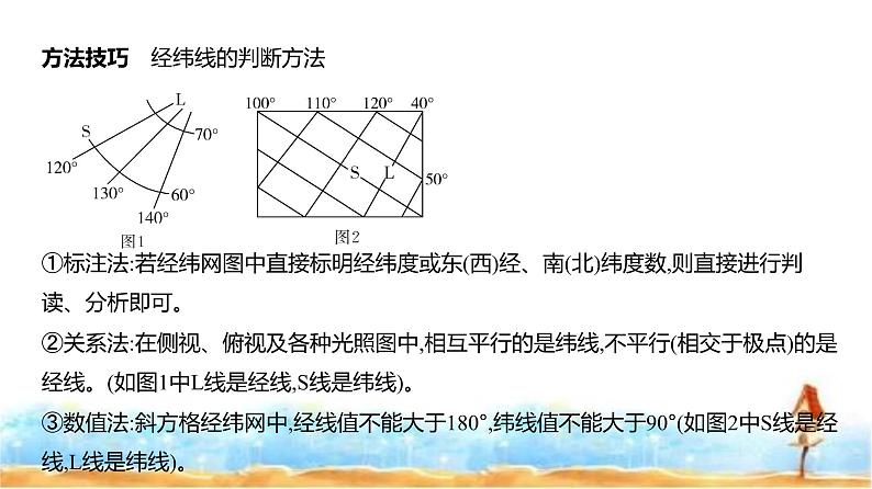 新高考版高三地理一轮复习专题一地球与地图课件第5页