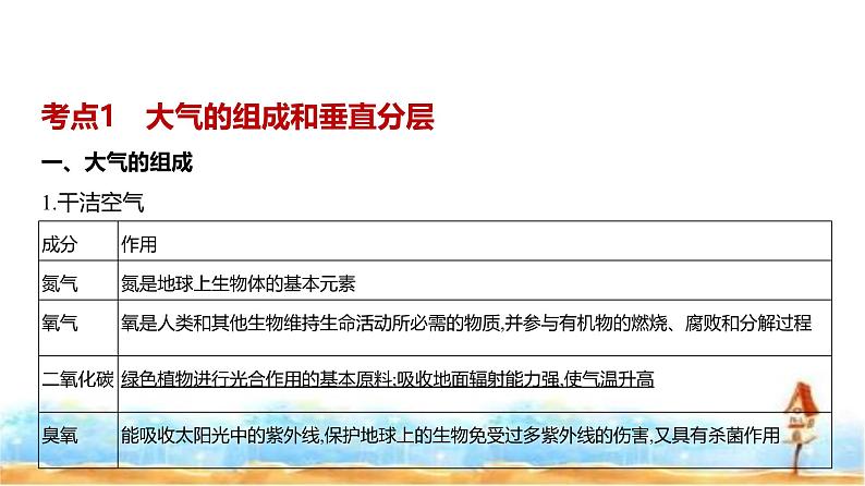 新高考版高三地理一轮复习专题三地球上的大气第一讲大气的热力作用与水平运动课件第2页