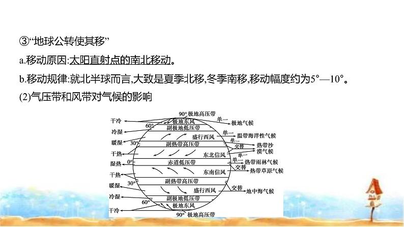 新高考版高三地理一轮复习专题三地球上的大气课件第4页