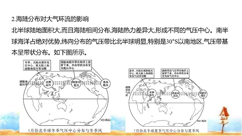 新高考版高三地理一轮复习专题三地球上的大气课件第6页