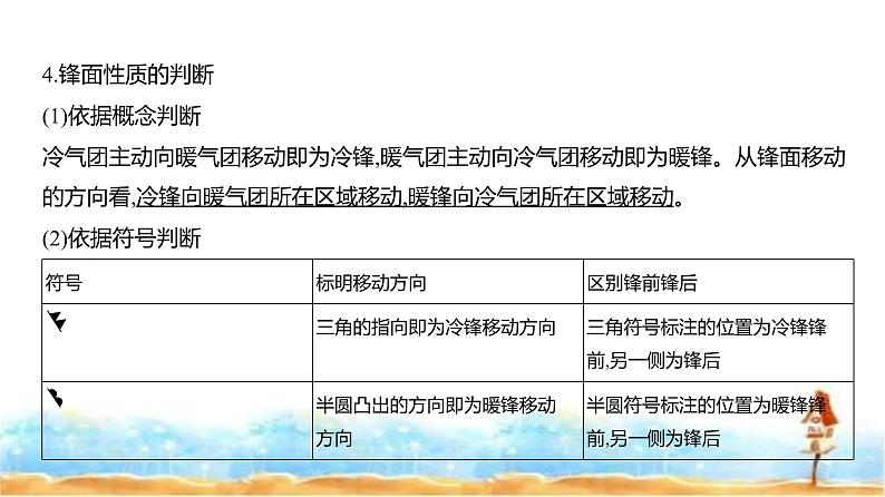 新高考版高三地理一轮复习专题三地球上的大气 第三讲常见的天气系统课件第6页