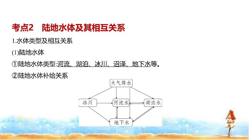 新高考版高三地理一轮复习专题四地球上的水课件第8页