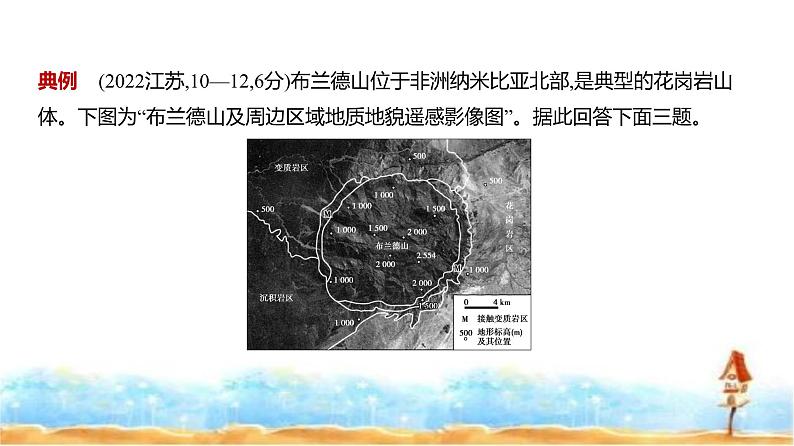 新高考版高三地理一轮复习专题五地表形态的塑造课件06