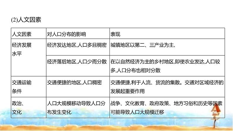 新高考版高三地理一轮复习专题七人口与地理环境课件08