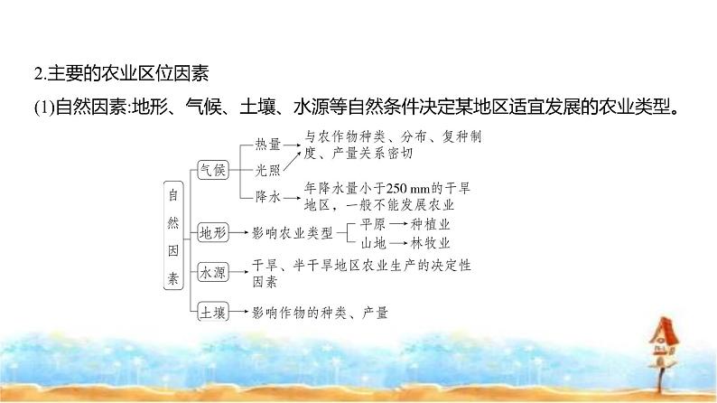 新高考版高三地理一轮复习专题九产业区位因素第一讲农业区位因素及其变化因素课件03