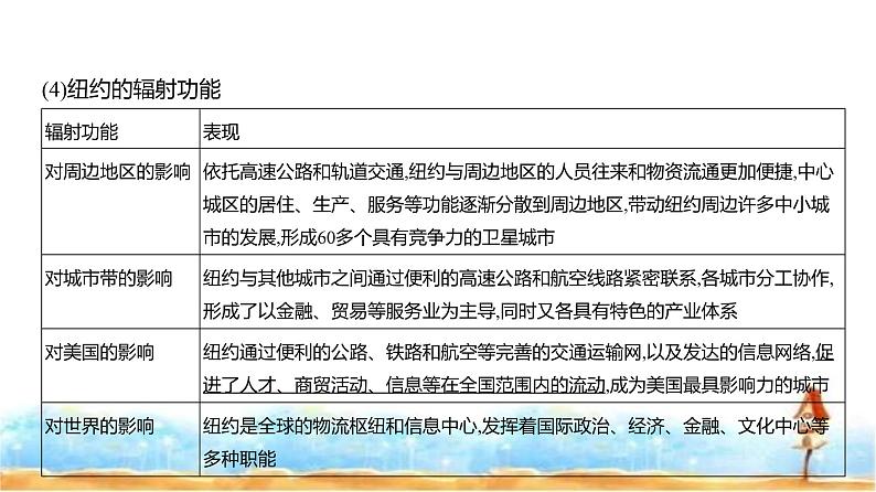 新高考版高三地理一轮复习专题一0五区域协调与区际合作课件05