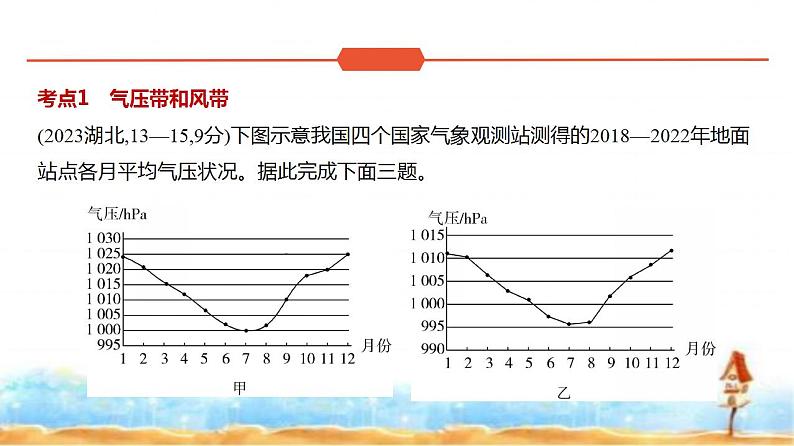 新高考版高三地理一轮复习专题三地球上的大气第二讲气压带、风带与气候练习课件第2页