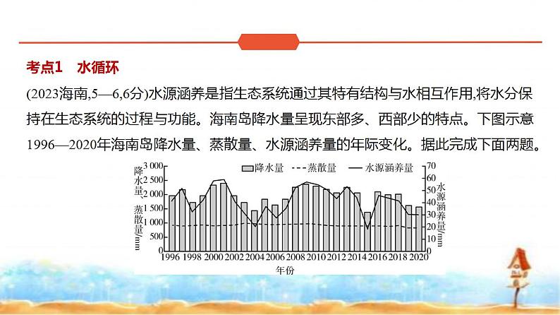 新高考版高三地理一轮复习专题四地球上的水练习课件02