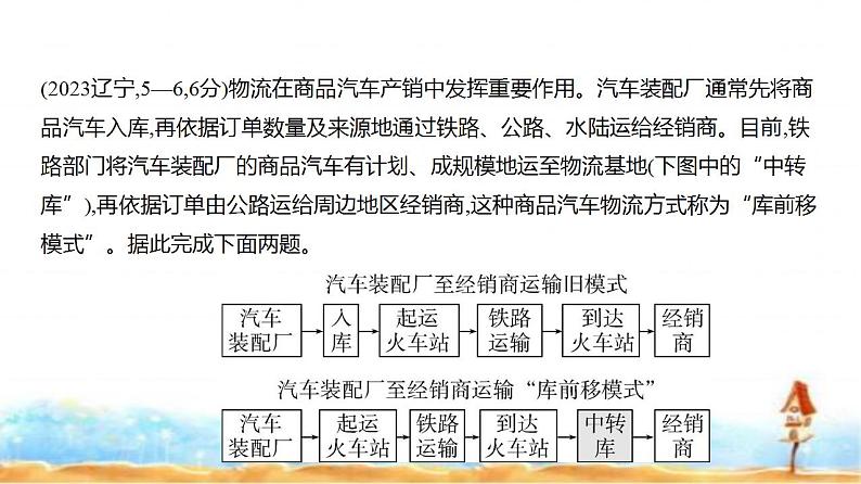 新高考版高三地理一轮复习专题九产业区位因素第三讲服务业区位因素及其变化练习课件05