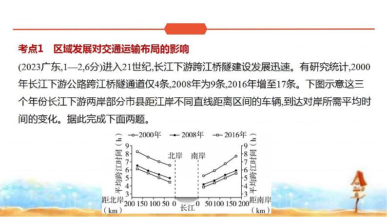 新高考版高三地理一轮复习专题一0交通运输布局与区域发展练习课件02