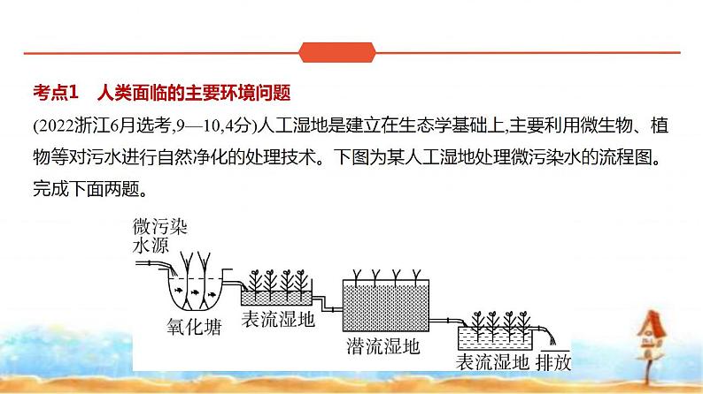 新高考版高三地理一轮复习专题一0一人类与地理环境的协调发展练习课件02